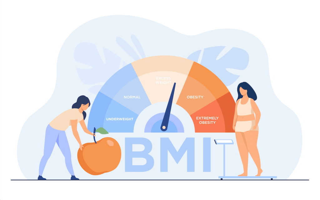 two women on either side of BMI scale